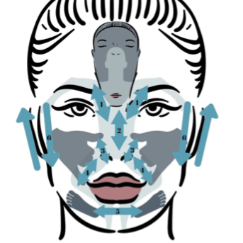 Curso Online Reflexología facial + Body talk ONLINE MARZO 2025